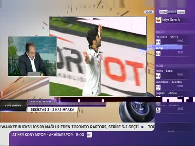 beIN Sports Haber